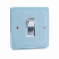 Switch plate