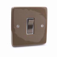 Switch plate