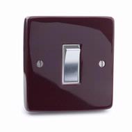 Switch plate