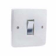 Switch plate